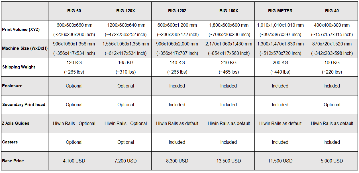 printer-comparison-chart